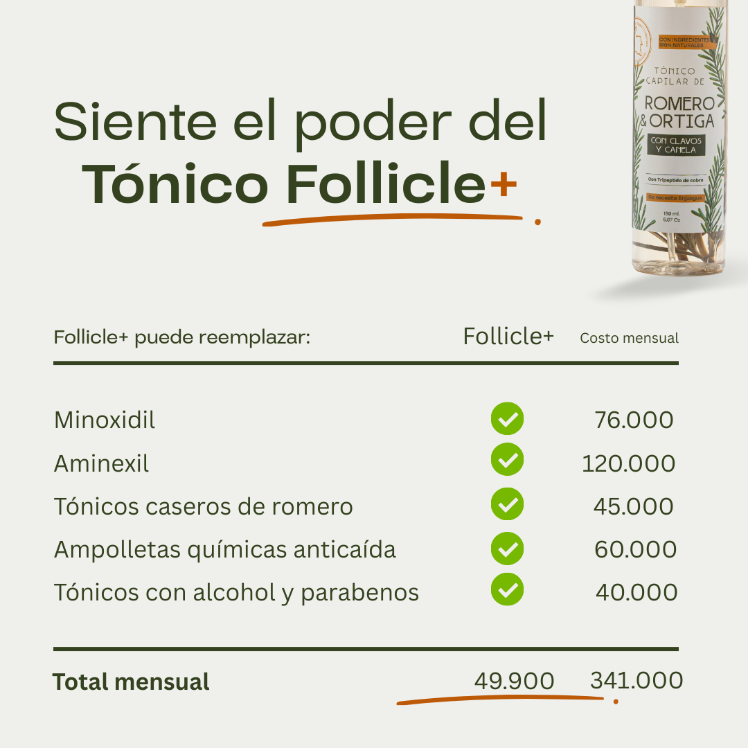 3 Tónicos Capilares de Romero · Crecimiento y Anticaída + Dermaroller de regalo