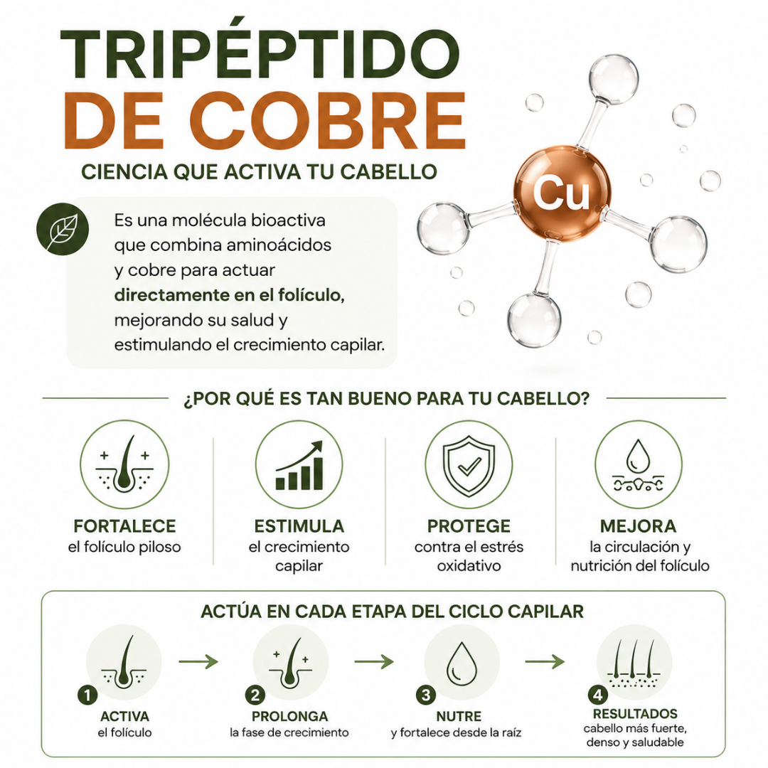 KIT CAPILAR: Shampoo solido, Acondicionador Solido, Oleo Capilar y Tónico capilar
