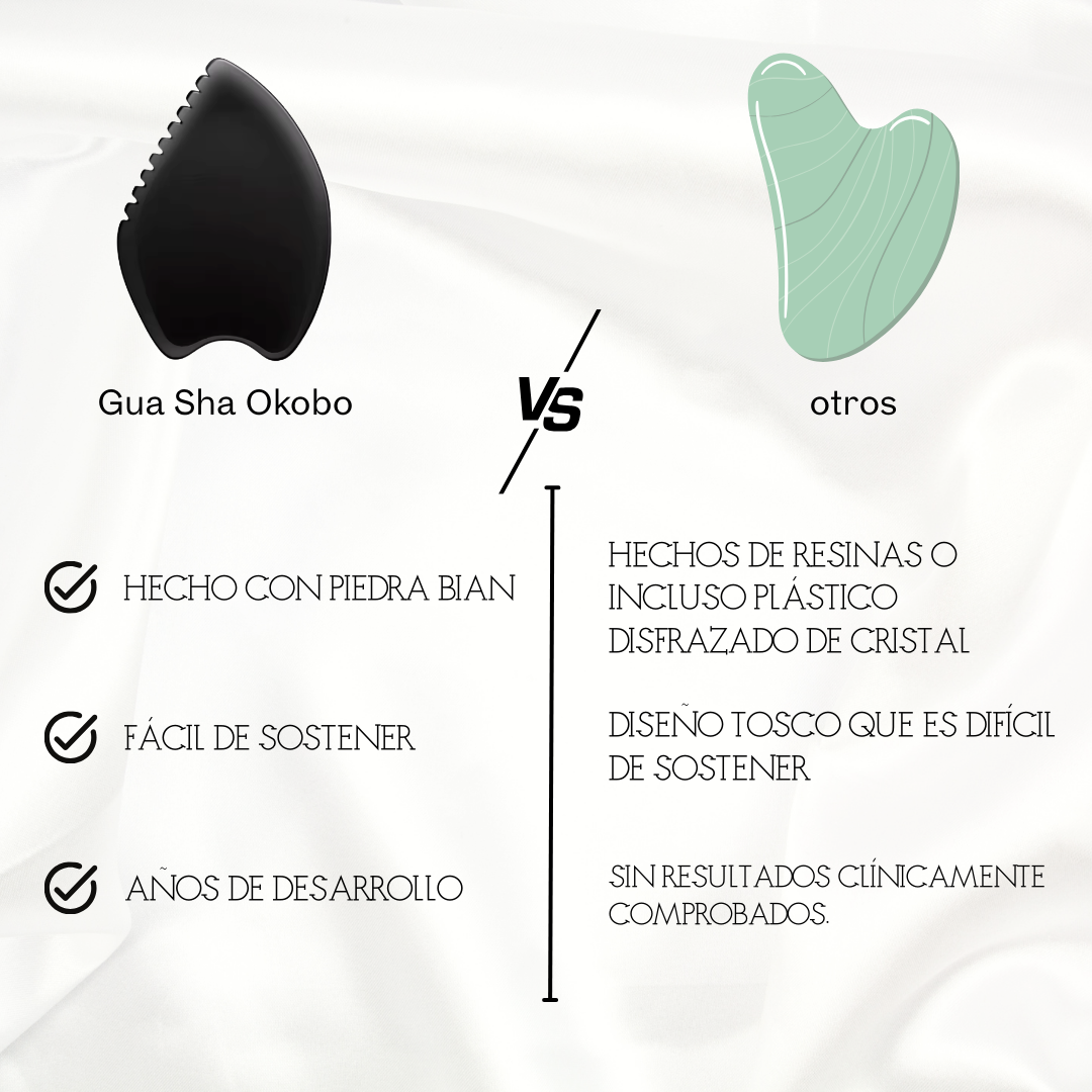 Kit Yoga facial: Cacay Oil y Gua sha Bian