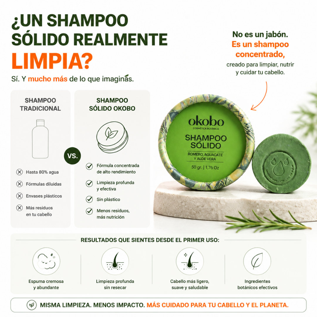 CABELLO GRASO · Shampoo Sólido Okobo