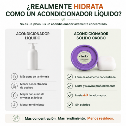 HIDRATACIÓN PROFUNDA Acondicionador Sólido Okobo