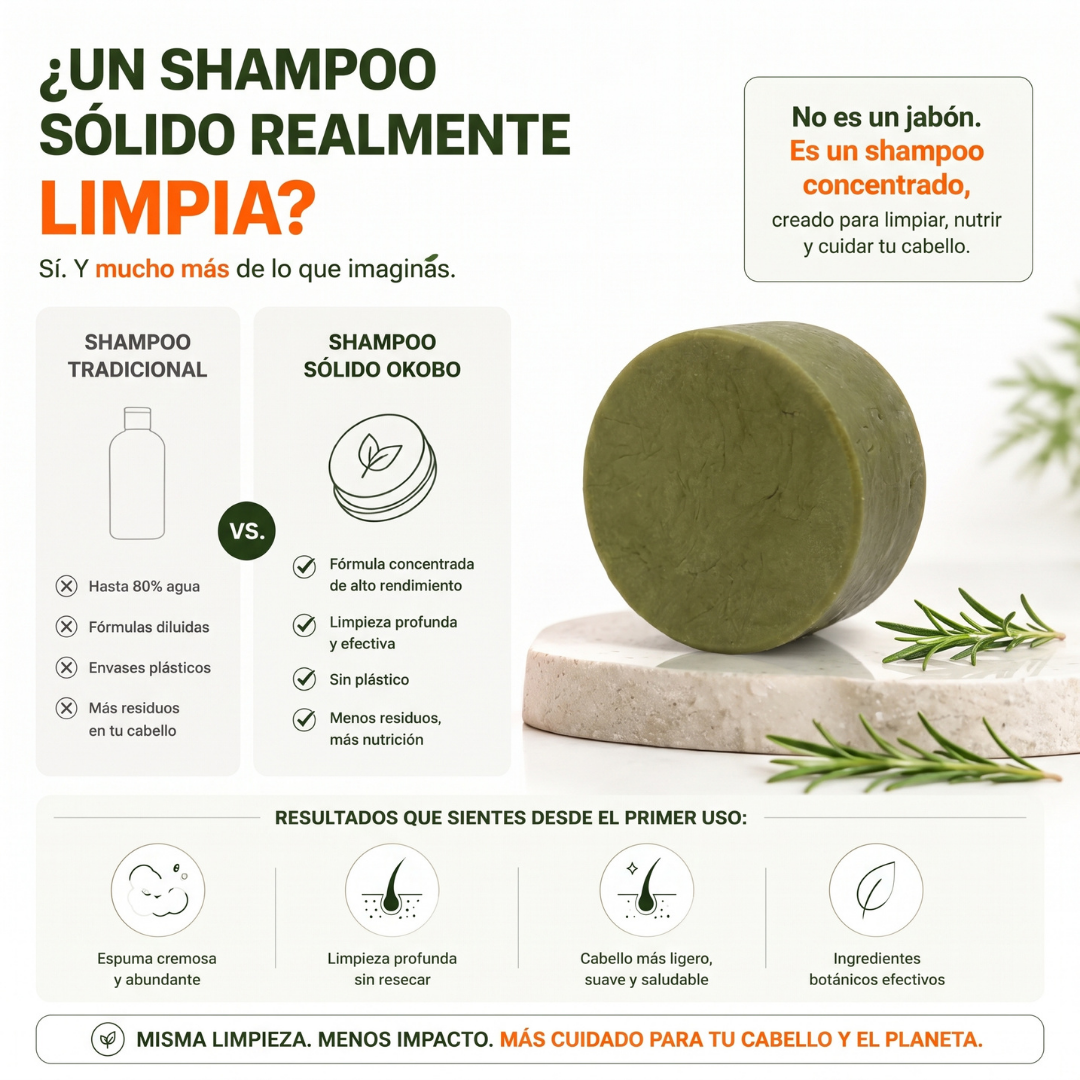 REPUESTO  · Shampoo Sólido - CABELLO GRASO