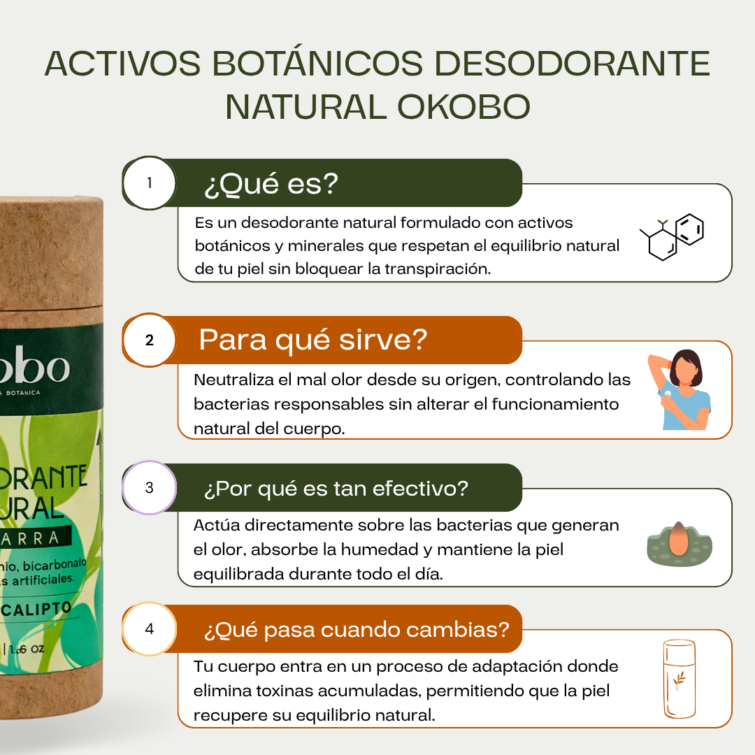 Promo: 2 Desodorantes OKOBO + Jabón de Carbón GRATIS