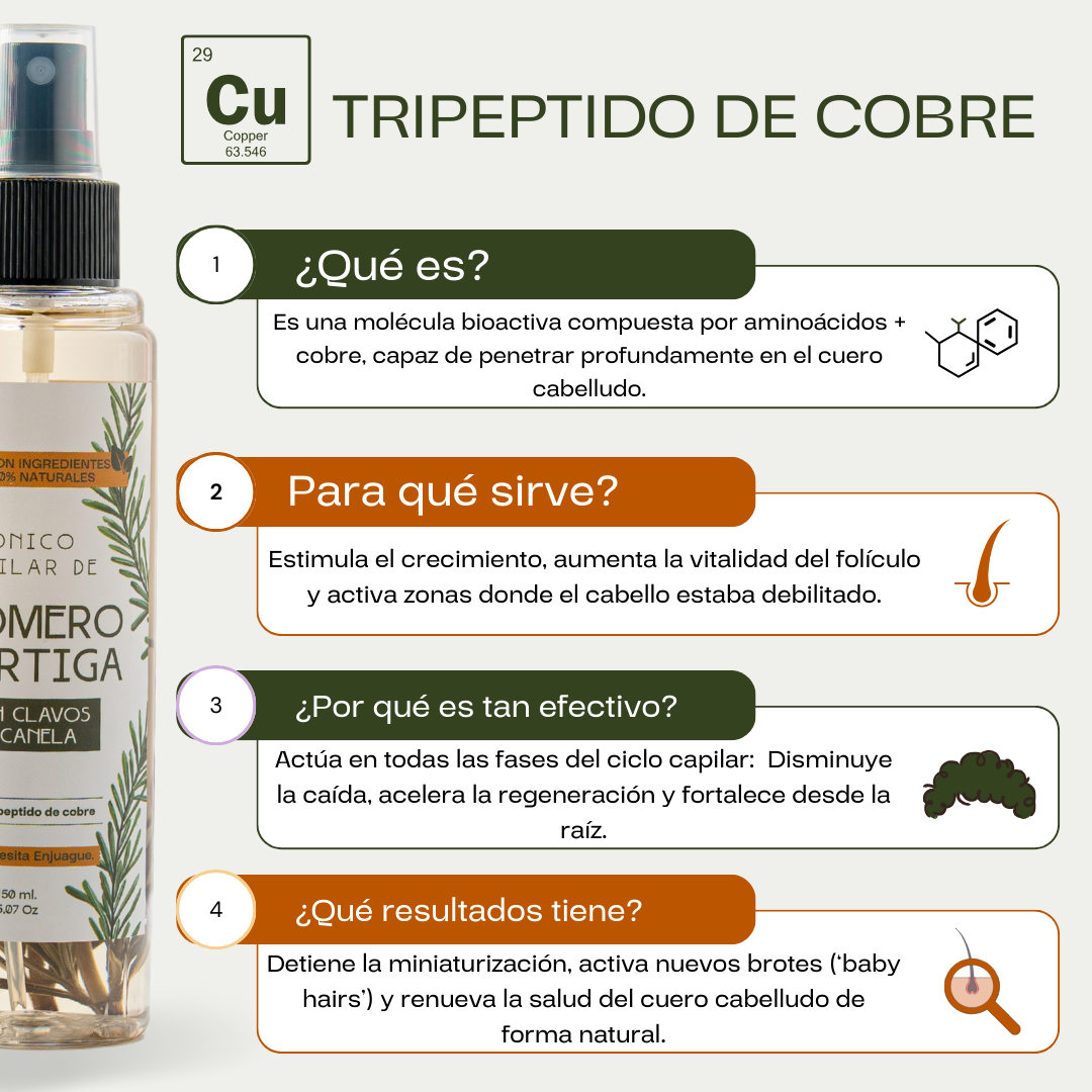 Tónico Capilar de Romero · Crecimiento y Anticaída + Dermaroller de regalo