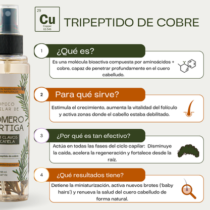 Tónico Capilar de Romero · Crecimiento y Anticaída + Dermaroller de regalo