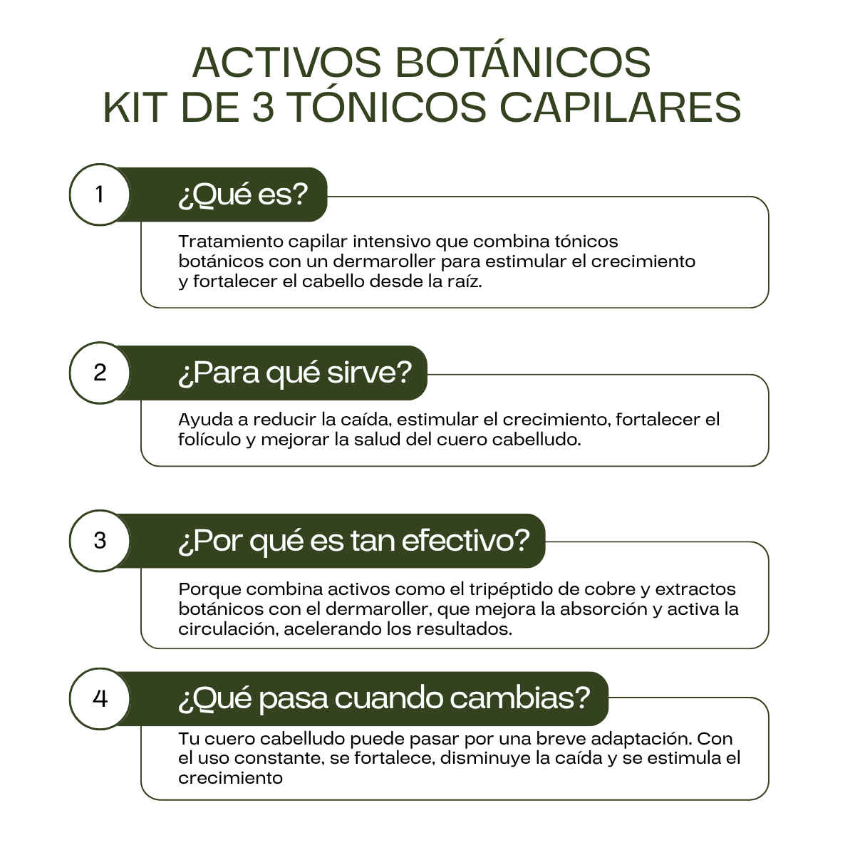 4x Tónico Anticaída - Tratamiento Completo 16 Semanas