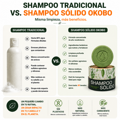 CABELLO GRASO · Shampoo Sólido Okobo