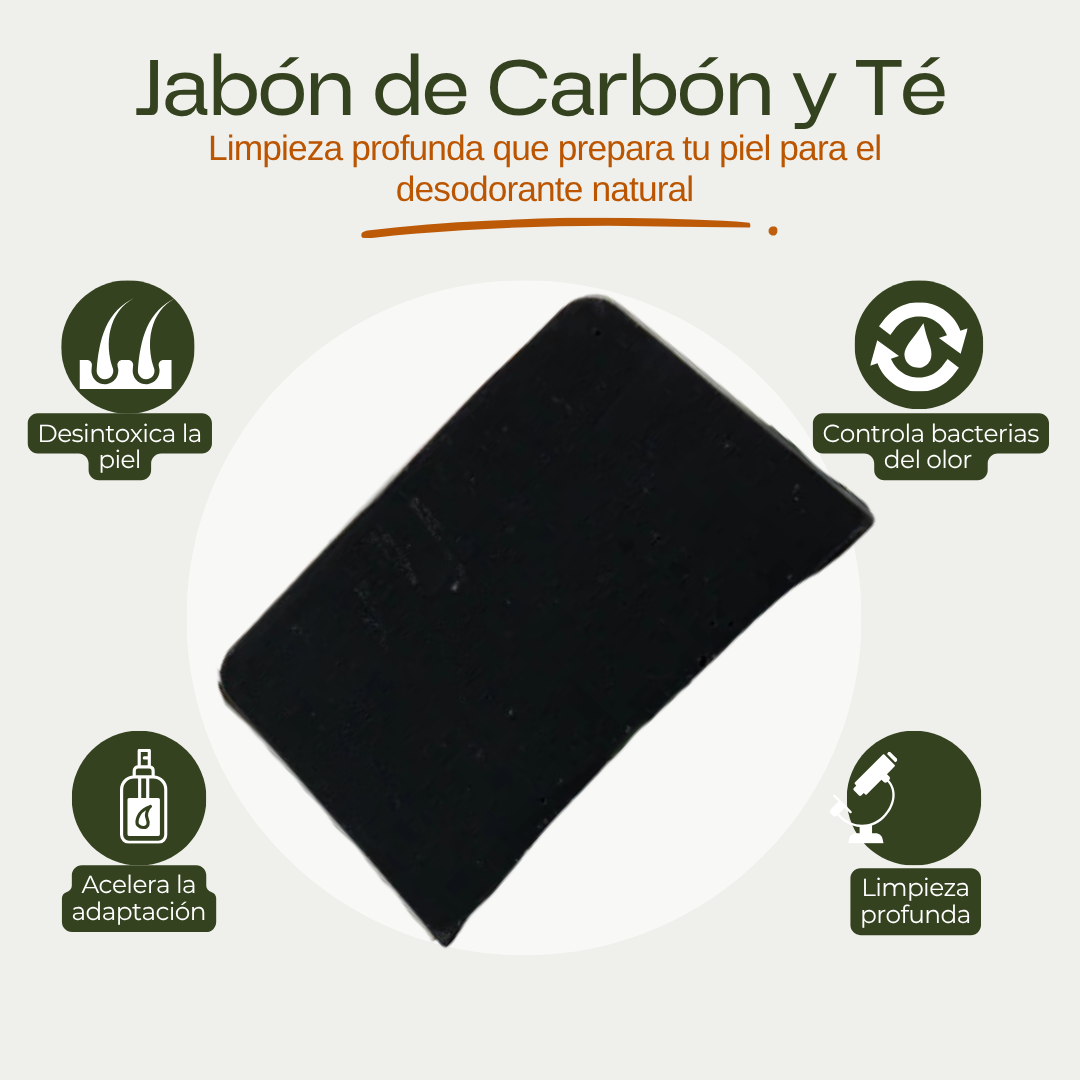 Promo: 2 Desodorantes OKOBO + Jabón de Carbón GRATIS