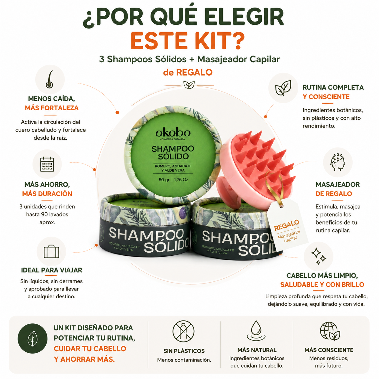 PROMO: Pack 3 Shampoos + Masajeador de Regalo