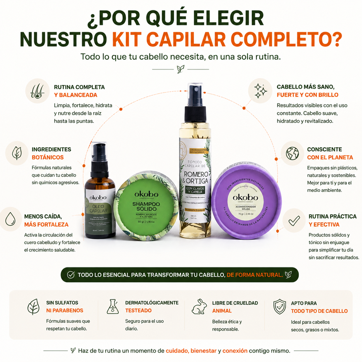 KIT CAPILAR: Shampoo solido, Acondicionador Solido, Oleo Capilar y Tónico capilar