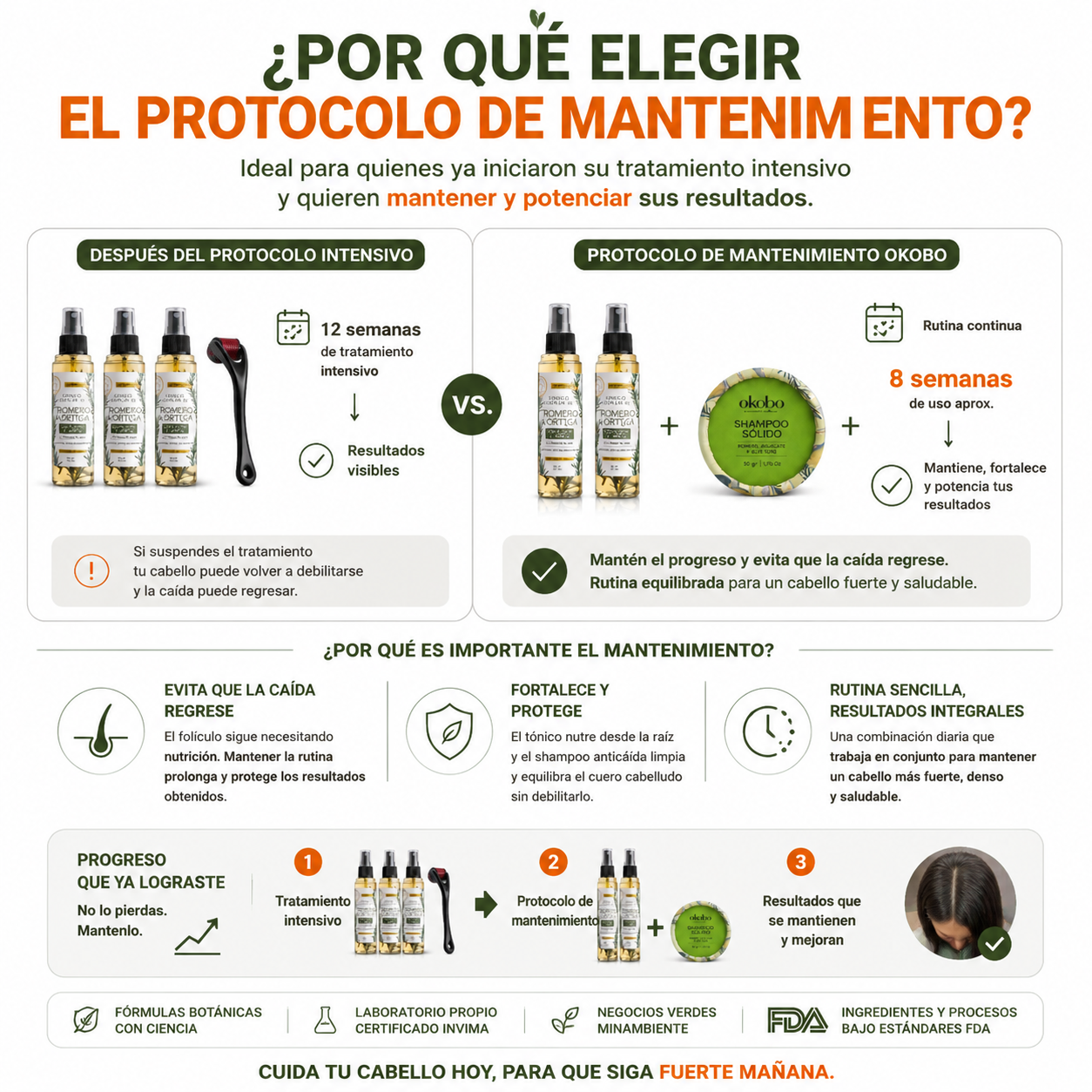 KIT CAPILAR: Shampoo solido, Acondicionador Solido, Oleo Capilar y Tónico capilar