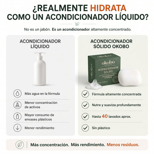 Acondicionador Sólido · HIDRATACIÓN PROFUNDA · Envase repuesto