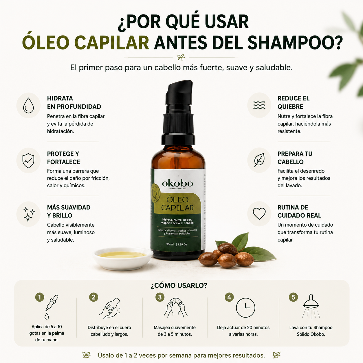NUTRICIÓN PRE-SHAMPOO - Óleo Capilar